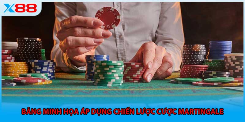 Bảng minh họa áp dụng Chiến lược cược Martingale