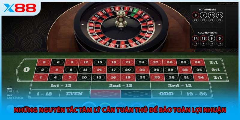 Những nguyên tắc tâm lý cần tuân thủ để bảo toàn lợi nhuận