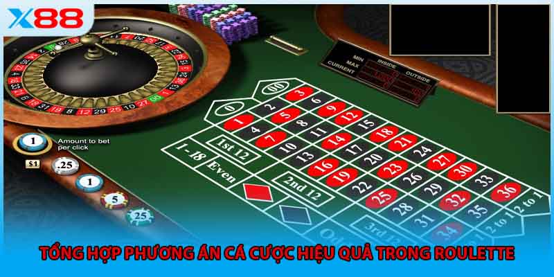 Tổng hợp phương án cá cược hiệu quả trong Roulette